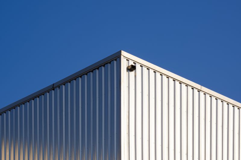 Cost of Siding in Dunn, NC